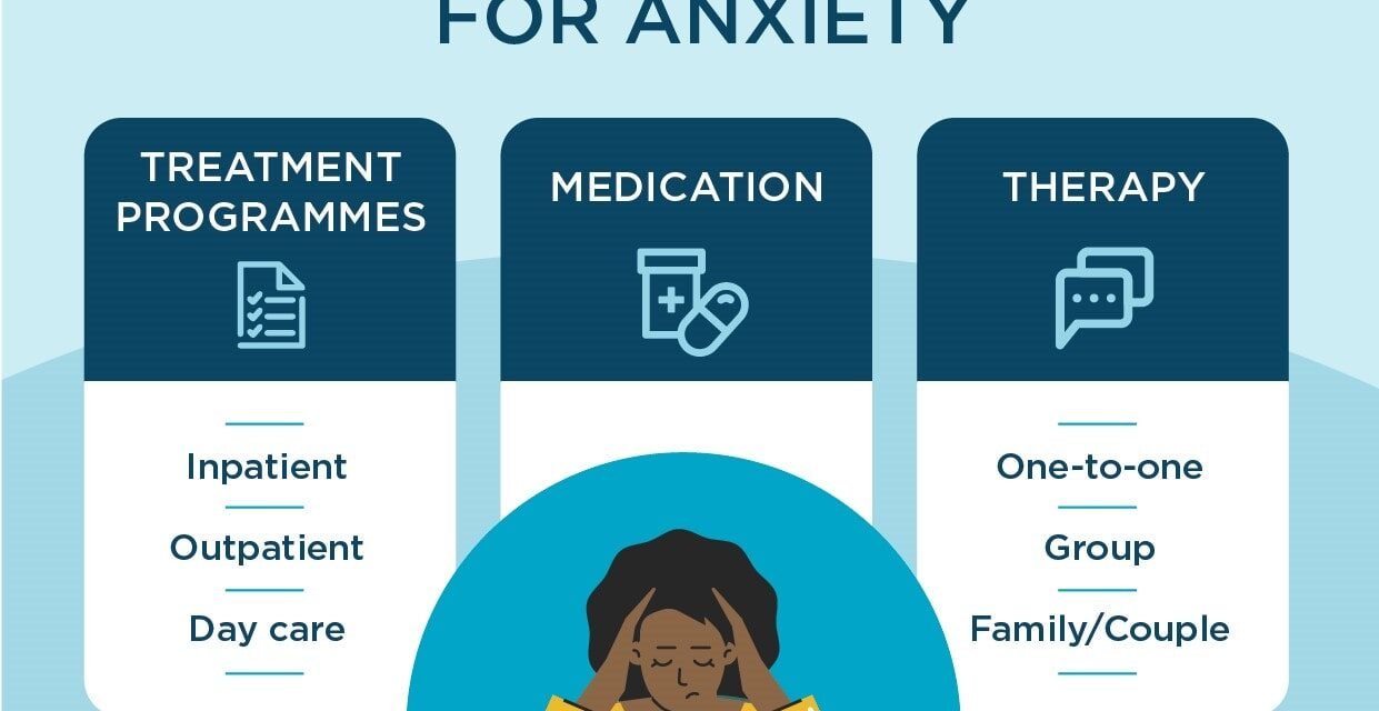 Best Alternative Treatments for Anxiety