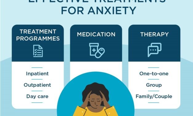 Best Alternative Treatments for Anxiety