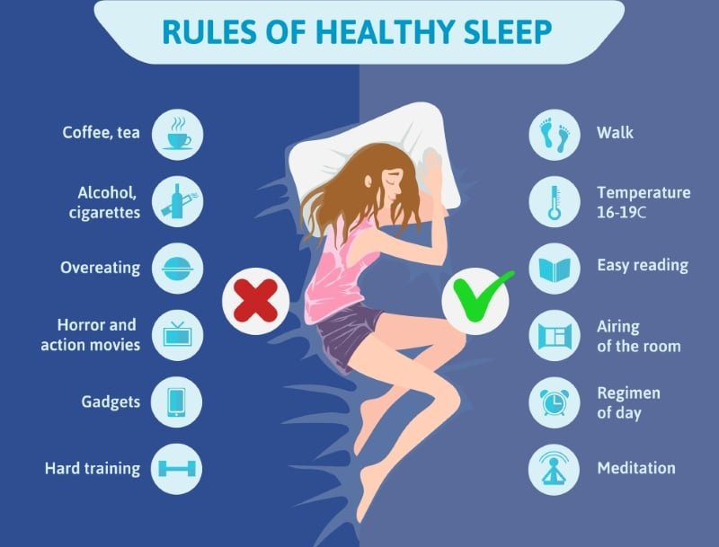 Tips for Better Sleep