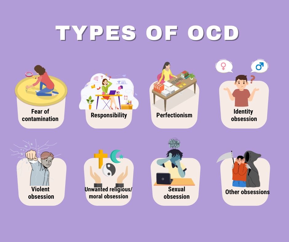 What Are The Different Types Of Obsessive Compulsive Disorder OCD What Are The Different Types Of Obsessive Compulsive Disorder OCD
