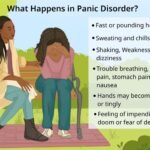 Anxiety and Panic Disorders: What Are the Key Differences and How Can You Manage Them?